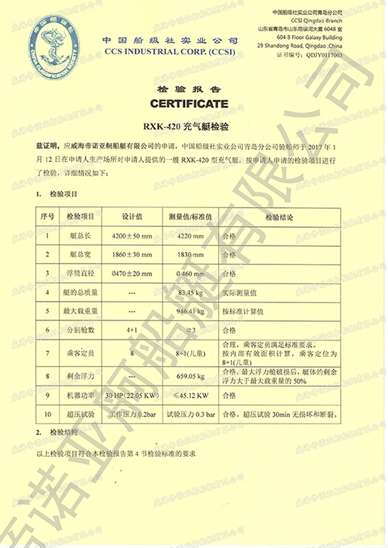 船級社檢測報(bào)告1